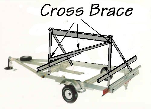 Visser une croix diagonale Brace pour ajouter la force latérale.