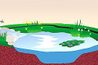 Schéma d'un jardin d'eau avec skimmer et le réservoir de cascade externe