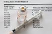 Comment contrôler Elevated Blood Sugar Avec échelle mobile insuline