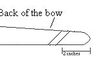 Faire un Longbow - Créer Nocks