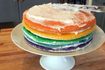 Comment faire un gâteau de Rainbow